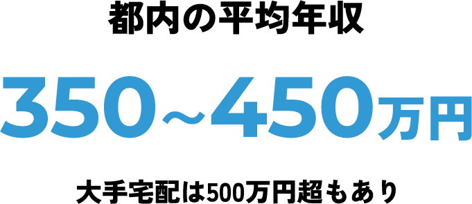 都内の平均年収 350〜450万円