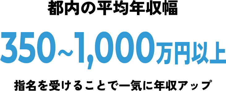 都内の平均年収 350〜1,000万円以上