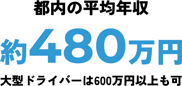 都内の平均年収 約480万円