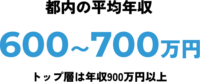 都内の平均年収 600〜700万円