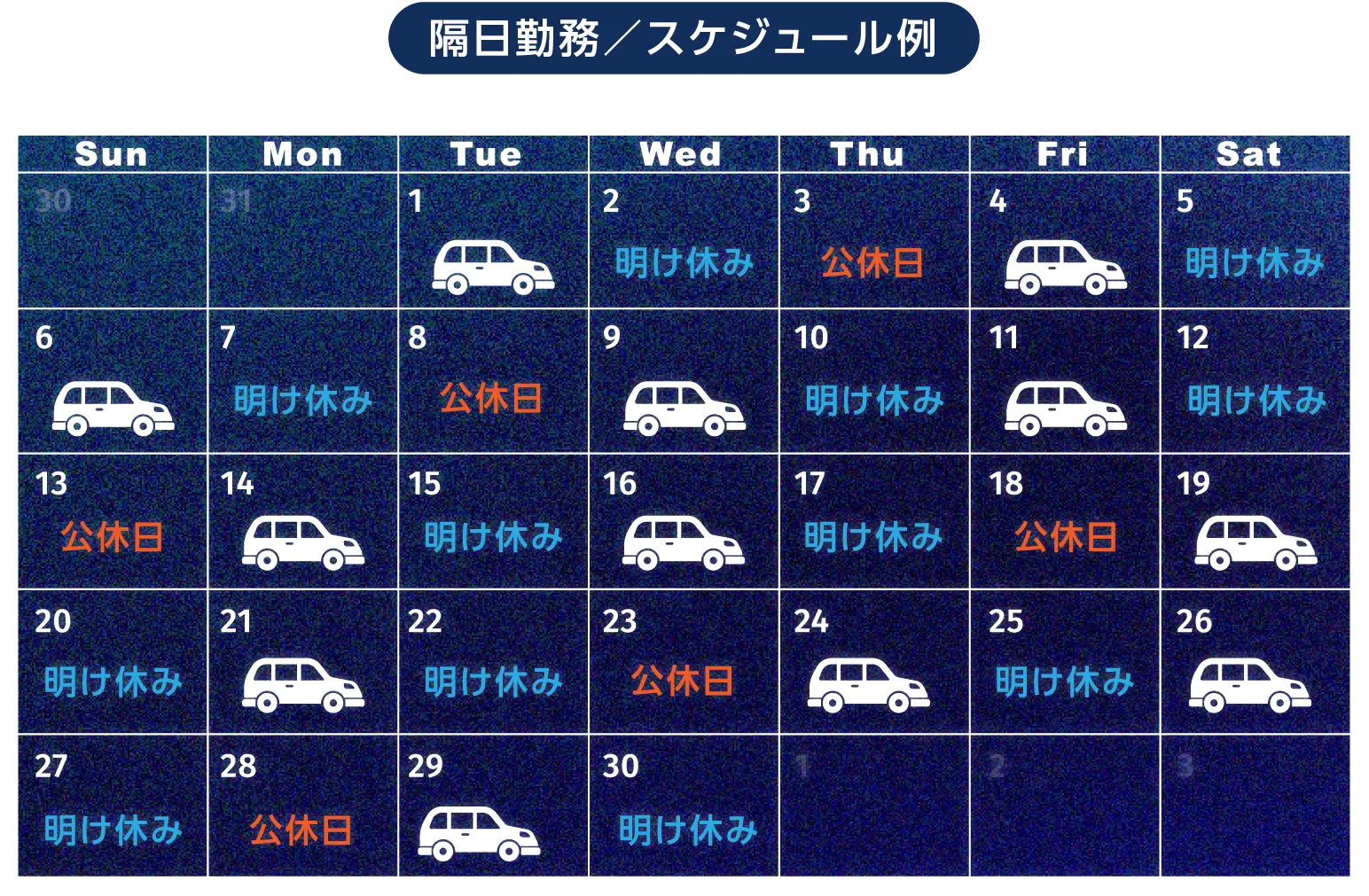 隔日勤務スケジュール例